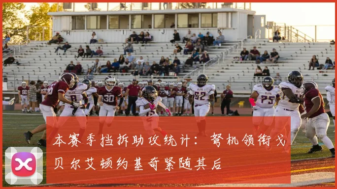 本赛季挡拆助攻统计：弩机领衔戈贝尔艾顿约基奇紧随其后